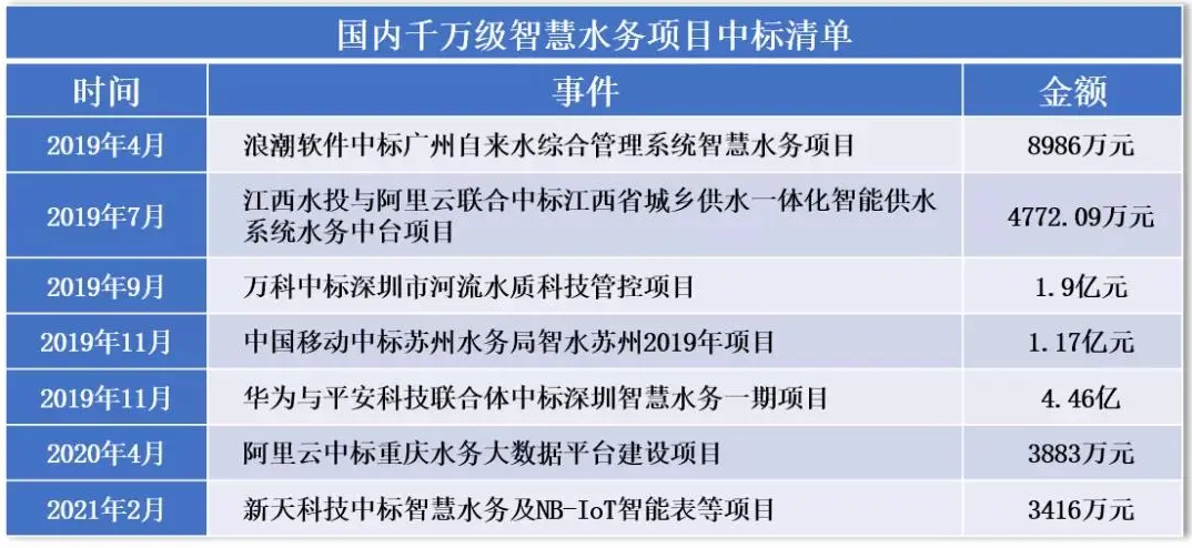 微信截圖_20220509142458.png